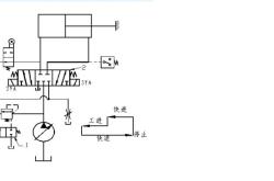 赤峰差動(dòng)液壓缸廠家電話號(hào)碼