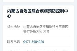 赤峰新冠肺炎指揮部電話號碼