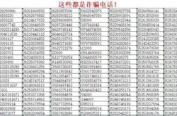 赤峰林地收購電話號碼是多少