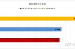 赤峰附首醫(yī)院電話號(hào)碼是多少