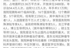 赤峰市腫瘤醫(yī)院在哪