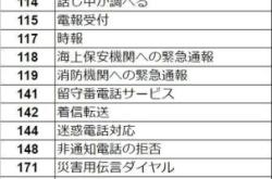 文登到赤峰專線車電話號碼