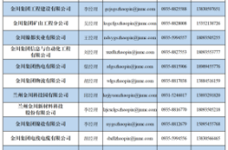 赤峰家紡直播間招聘電話號碼