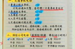 赤峰有招小車司機的電話嗎