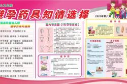 赤峰避孕藥具領(lǐng)取電話號(hào)碼