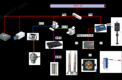 蘇州赤峰地磅廠電話號(hào)碼多少