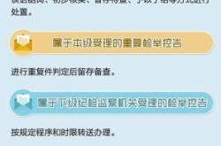 赤峰消防截圖舉報(bào)電話查詢號碼