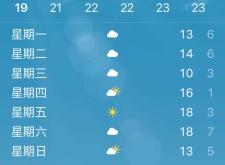 大連至赤峰路況查詢電話是多少