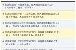 赤峰臨期折扣店電話查詢地址