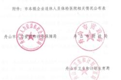 赤峰市計劃生育局電話號碼