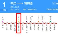 赤峰南火車站問詢電話號碼多少
