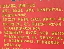 赤峰市園區(qū)工廠招聘電話號碼