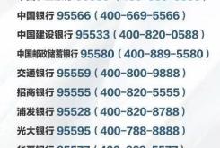 赤峰市招教電話號碼是多少