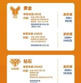 赤峰陪玩網(wǎng)咖電話地址查詢