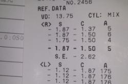 赤峰上門驗光配鏡電話號碼是多少