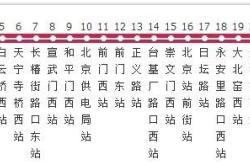 赤峰天義北路社區(qū)電話號(hào)碼是多少