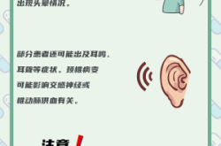 赤峰骨科王醫(yī)生電話是多少號