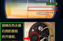 赤峰更換鎂棒電話是多少號(hào)