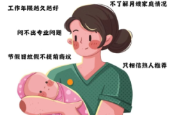 赤峰家政團(tuán)購電話是多少號(hào)