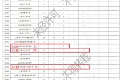 赤峰到鐵嶺客車電話多少號(hào)