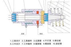 赤峰本地錨墊板廠家電話號碼
