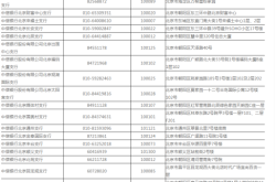 赤峰發(fā)大件物流電話查詢號(hào)碼