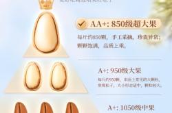 赤峰堅(jiān)果炒貨店電話號碼多少