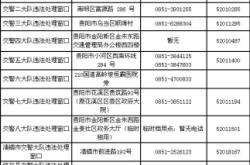 灤平到赤峰客車電話號(hào)碼是多少