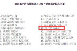 唐山舉報赤峰的電話號碼是多少
