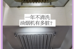 赤峰清洗油煙機電話