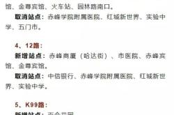 赤峰金尊飯店電話號(hào)碼多少號(hào)