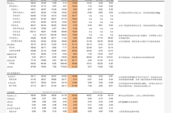 赤峰排水網(wǎng)公司電話號(hào)碼查詢