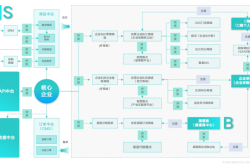 赤峰電子商城平臺(tái)電話號(hào)碼