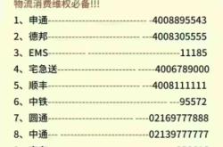 赤峰婚姻登記拍照電話號碼是多少