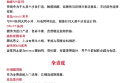 赤峰沙發(fā)廠家加盟電話地址查詢