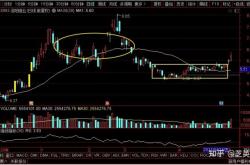 赤峰收購氧化鉑電話號碼查詢