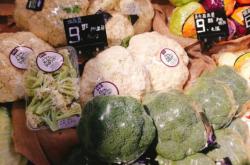 赤峰超市買菜群電話號碼是多少