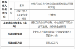 赤峰到元寶山物流車電話號(hào)碼