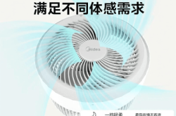 赤峰循環(huán)風(fēng)扇維修電話是多少號(hào)