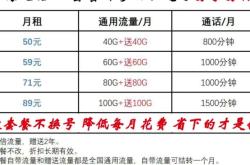 內(nèi)蒙赤峰聯(lián)通攜號(hào)轉(zhuǎn)網(wǎng)電話號(hào)碼