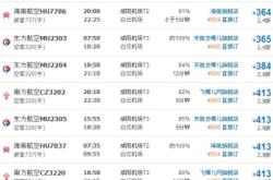 赤峰到廣州機(jī)票查詢電話號(hào)碼