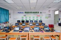 赤峰電腦學(xué)校