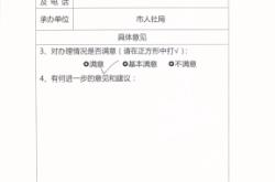 赤峰失業(yè)保險就業(yè)局電話號碼