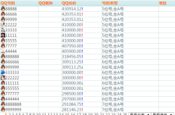 赤峰靚號(hào)吧