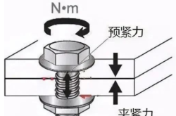 赤峰錐形彈簧廠電話地址查詢