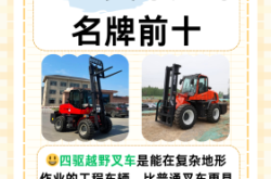 赤峰小型叉車廠家電話號(hào)碼