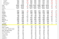 赤峰黃金公司聯(lián)系人電話(huà)號(hào)碼