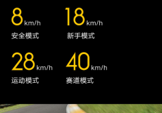 赤峰九號(hào)卡丁車(chē)電話號(hào)碼多少