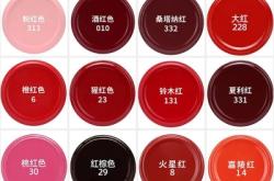 赤峰改色噴漆電話多少啊