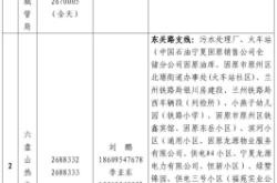 赤峰天官供熱電話是多少號